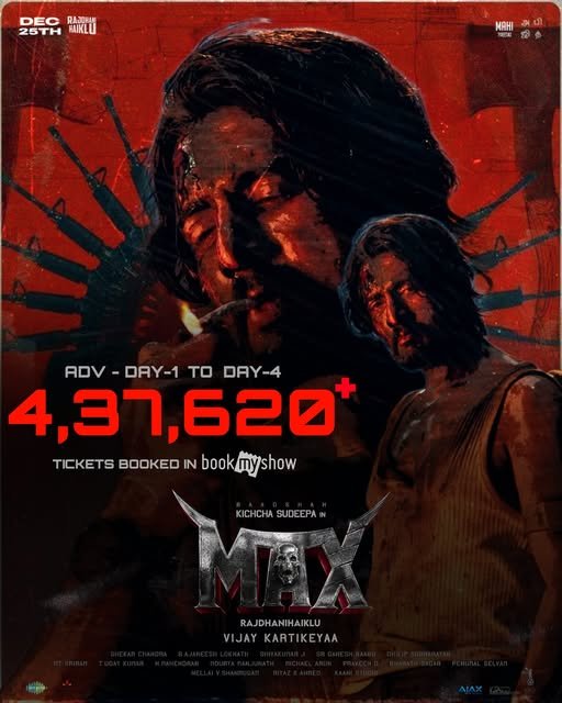 MAX Kannada Movie