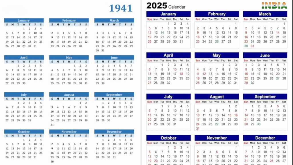 2025