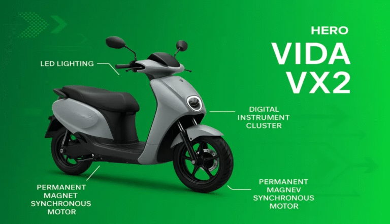 Electric Made Easy: Hero Vida VX2 Arrives at Just ₹70k with Battery Swap