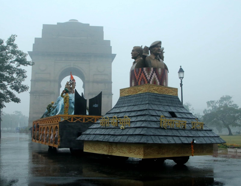 Republic Day 2026: What Happened in Delhi Today – Complete Detailed Report